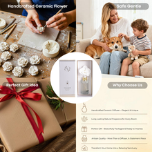 Load image into Gallery viewer, Orchid Flower Diffuser Collection