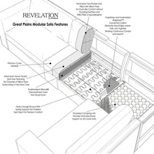Load image into Gallery viewer, 3 Piece Great Plains Right/Left Arm Sofa in Thatched Butterscotch