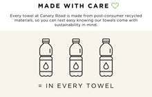Load image into Gallery viewer, Western Cowboy Cactus Dish Towel
