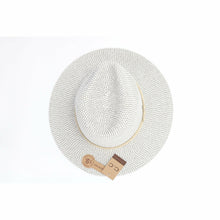 Load image into Gallery viewer, Two-Tone Panama/Suede Band Hat Collection
